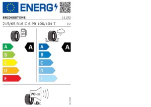 Reifen-Etikett mit Energieeffizienzklassen, Nasshaftung und Geräuschpegelanzeige.